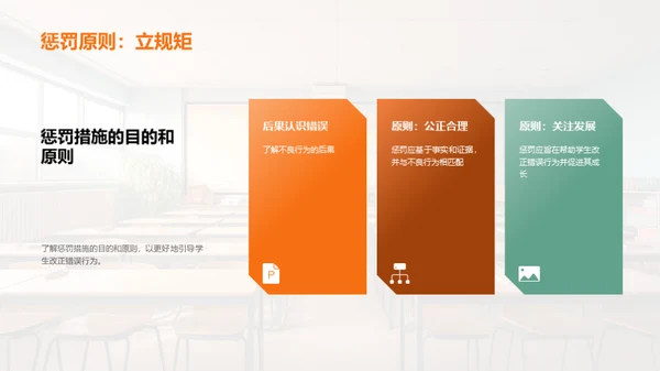 培养学生良好的行为习惯