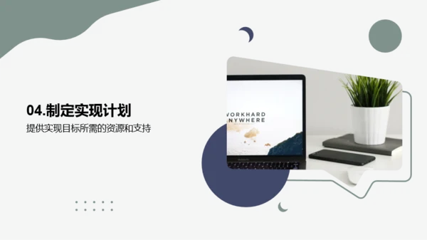 绿色简约风大学生职业规划
