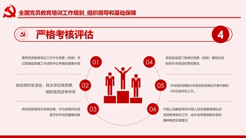 学习解读全国党员教育培训工作规划PPT微党课