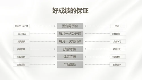 公司品牌策划方案动态PPT模板