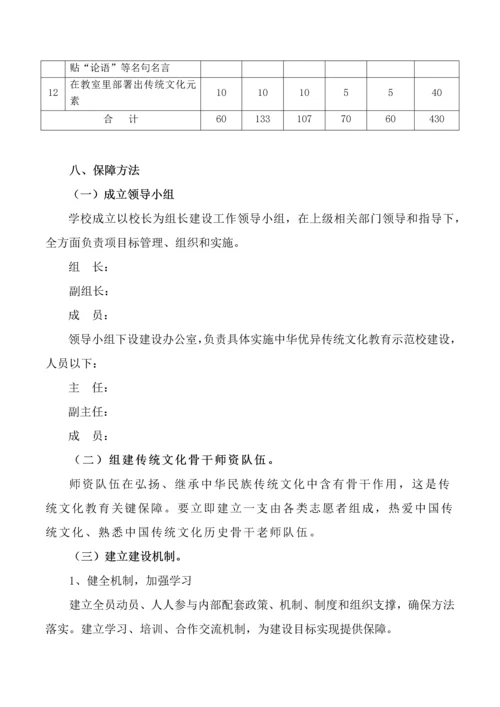 学校传统文化总体建设专业方案.docx