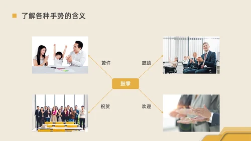 黄色水彩简约商务手势礼仪企业培训PPT课件