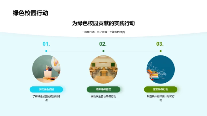 环保生活，我行我素