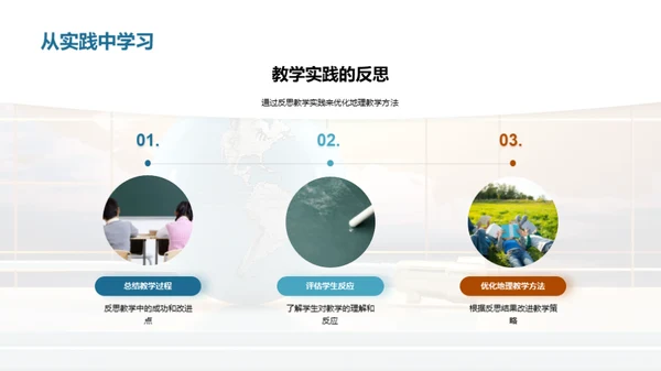 地理教学策略与实践