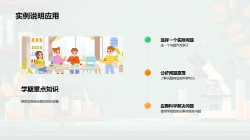 科学学习期末回顾PPT模板