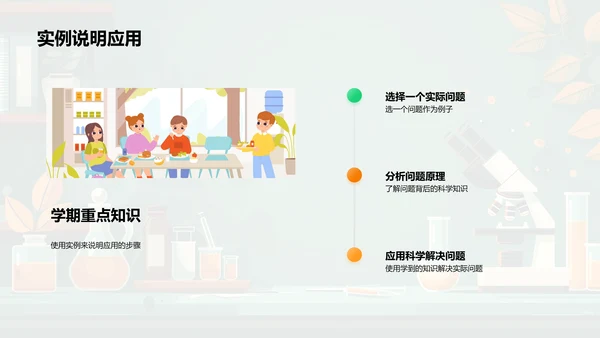 科学学习期末回顾PPT模板