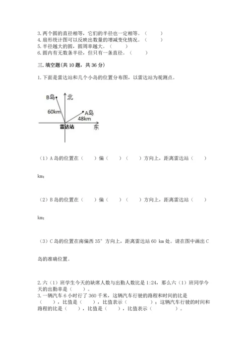 人教版六年级上册数学期末测试卷带答案（预热题）.docx