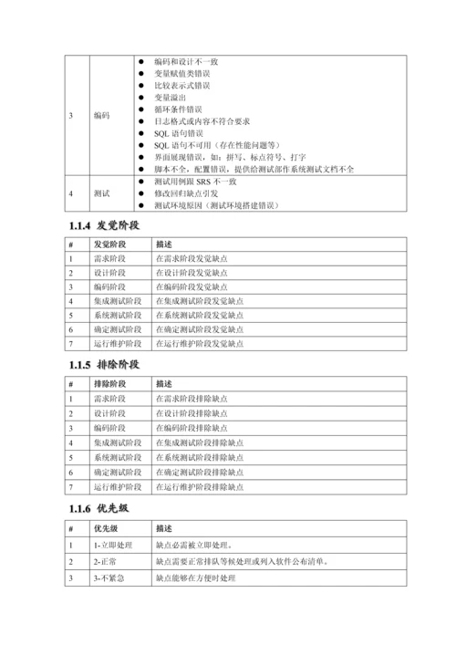 CQ缺陷管理标准规范.docx