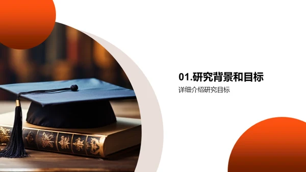 硕论之路全解析