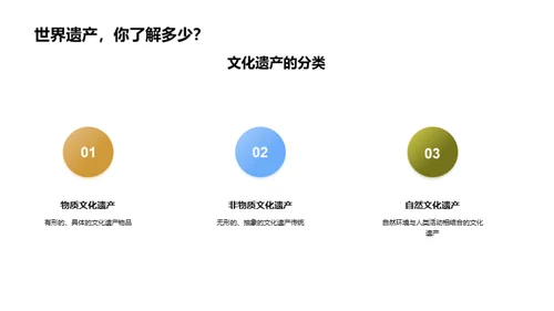 传承与创新：文化遗产新探