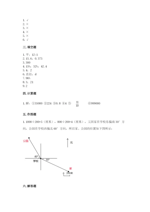 小学数学六年级上册期末考试试卷（网校专用）.docx