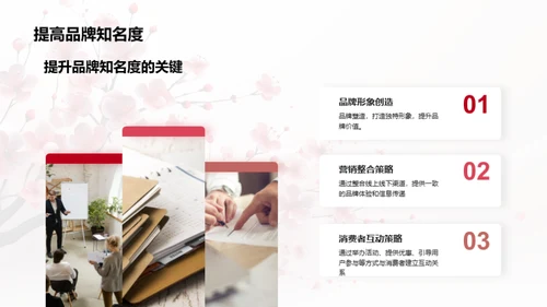 立春策略，开年营销