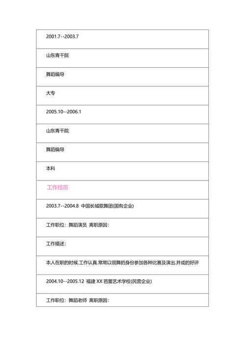 舞蹈老师简历