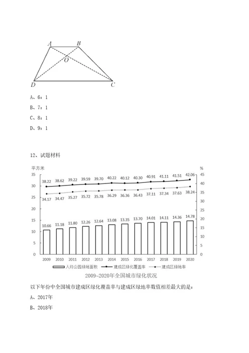 2022年06月甘肃兰州大学李守丽教授团队招聘生态学草学青年英才笔试历年难易错点考题荟萃附带答案详解