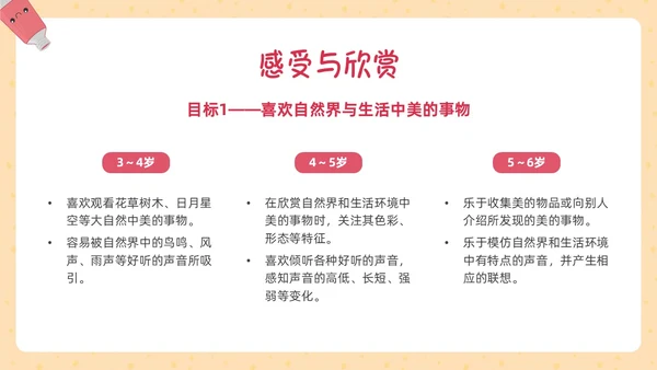 彩色插画幼儿园艺术领域培训PPT课件幼儿园教师培训