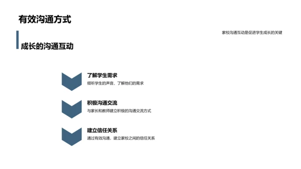 互动教学与家校协作