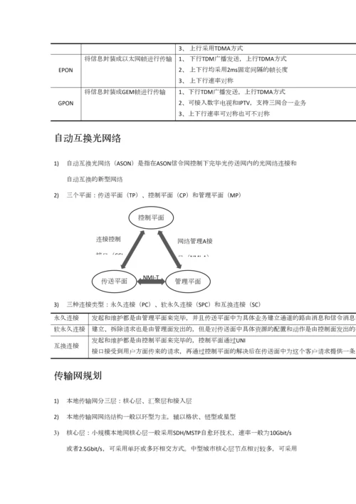 2023年通信中级工程师传输与接入实务笔记.docx