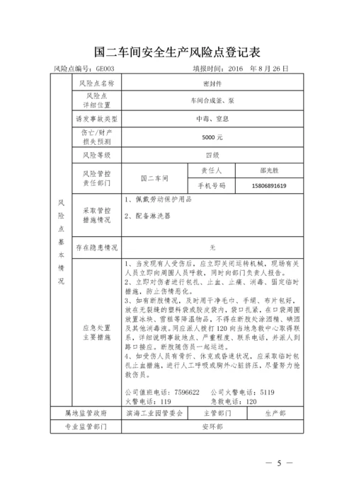 车间安全生产风险点登记表.docx