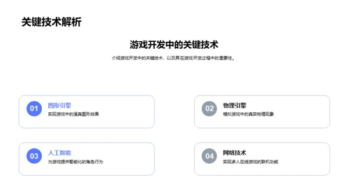前沿游戏技术探索