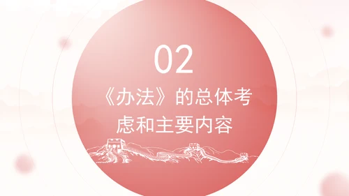 中国共产党不合格党员组织处置办法内容解读PPT课件