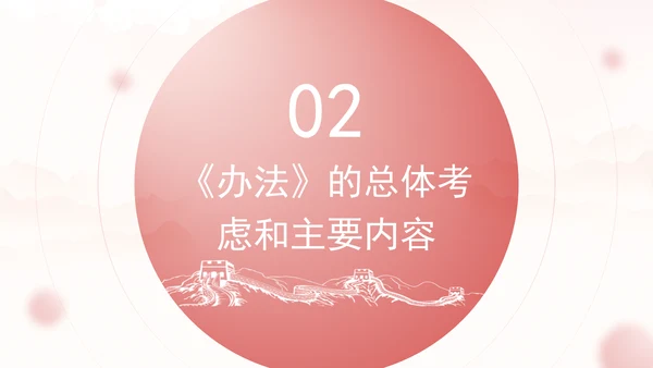 中国共产党不合格党员组织处置办法内容解读PPT课件