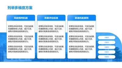 列举多维度方案-列举PPT