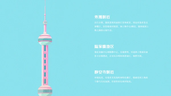 上海旅游攻略PPT模板