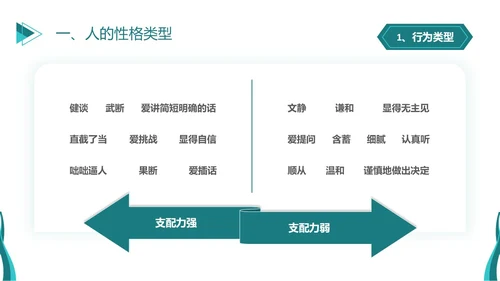 深青色简约商务风员工学生平级沟通培训PPT