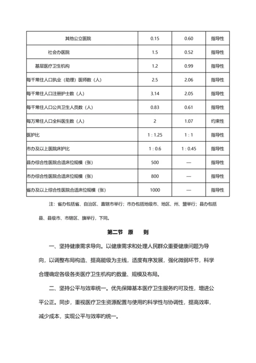 医疗卫生服务体系规划纲要.docx