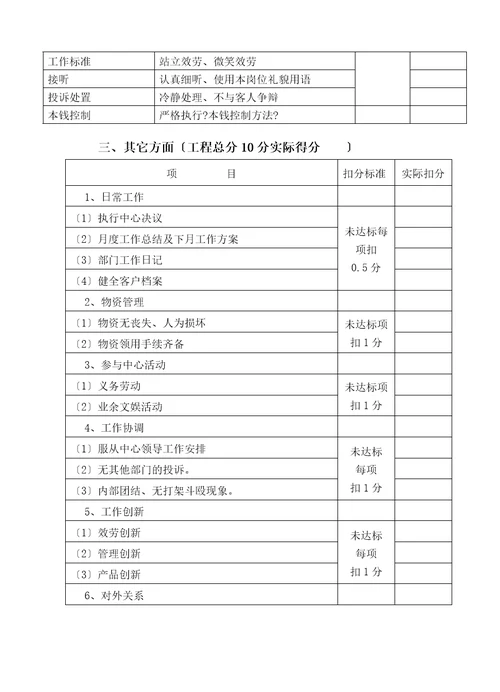 各部门工作绩效考核标准手册