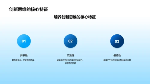 引领创新：思维转变