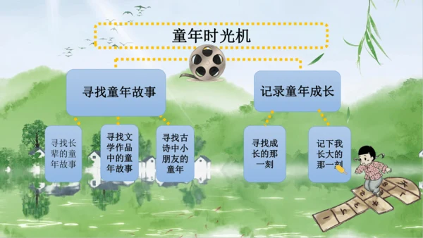 【大单元·任务制】统编版语文五下第一单元导读课 课件
