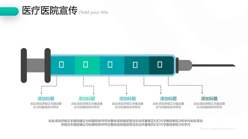 精美欧美风医学医疗报告医院宣传PPT模板
