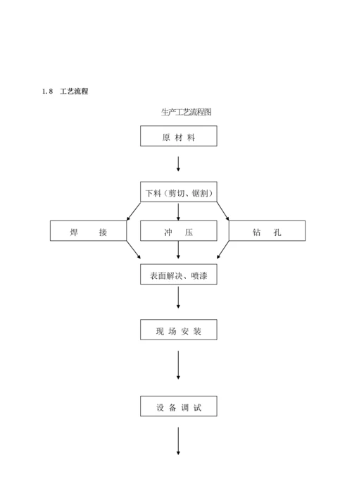 建厂专项项目综合计划书.docx