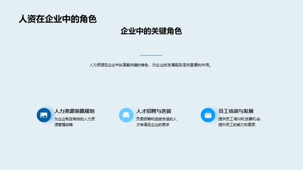 智慧型人力资源管理