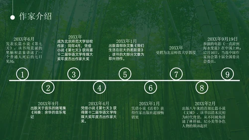 意境实拍风余华介绍PPT模板人物介绍
