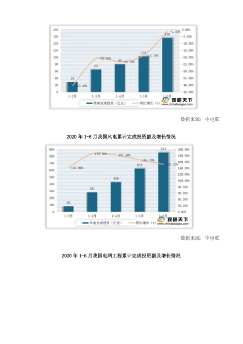我国基建新增发电生产能力下降电源和电网完成投资同比增长.docx
