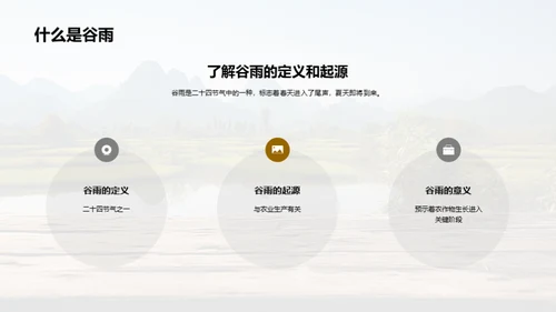 深度解析谷雨节气