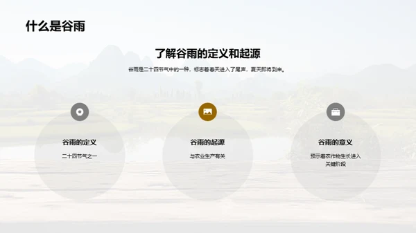 深度解析谷雨节气