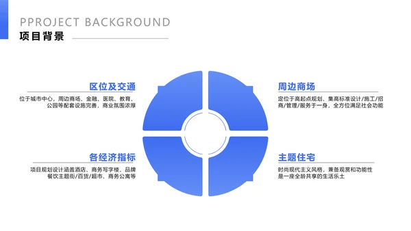 简约图文风地产项目奠基活动策划PPT模板