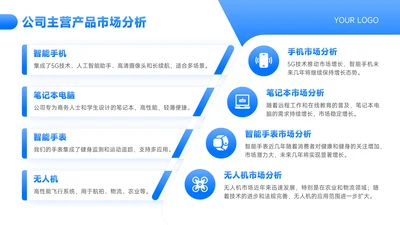 蓝色简约风市场分析