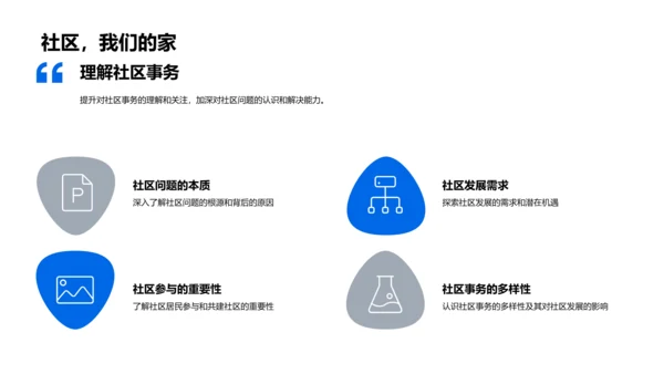社区服务成果