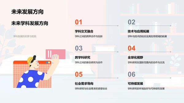 学科深度与广度探究PPT模板