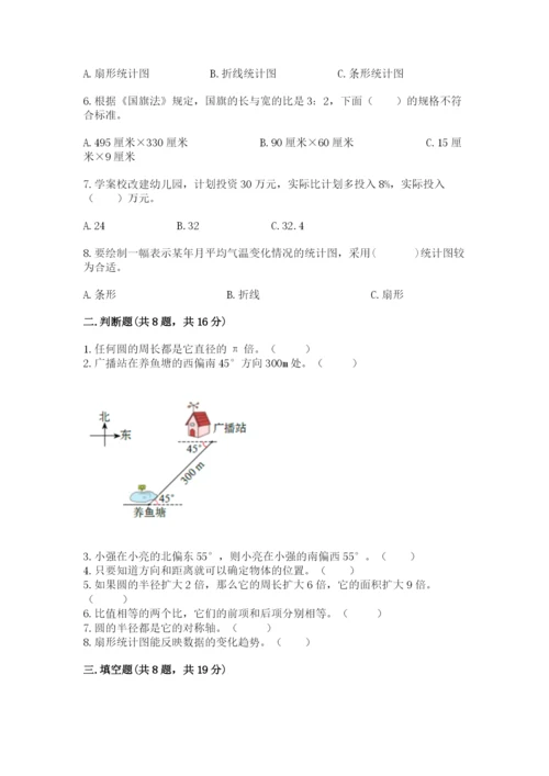 人教版小学六年级上册数学期末测试卷（全优）word版.docx