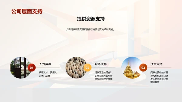 优化人力资源策略