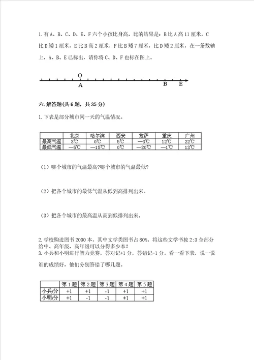 长沙市小学毕业数学试卷附答案培优