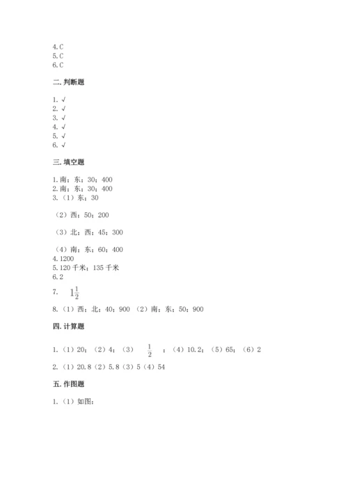 人教版六年级上册数学 期中测试卷含答案【精练】.docx