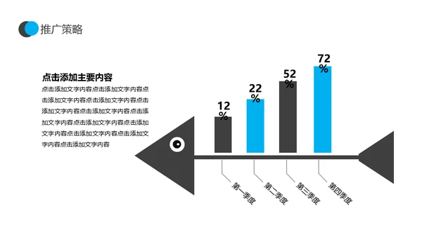 沙漠前行营销竞争策略培训通用PPT模板