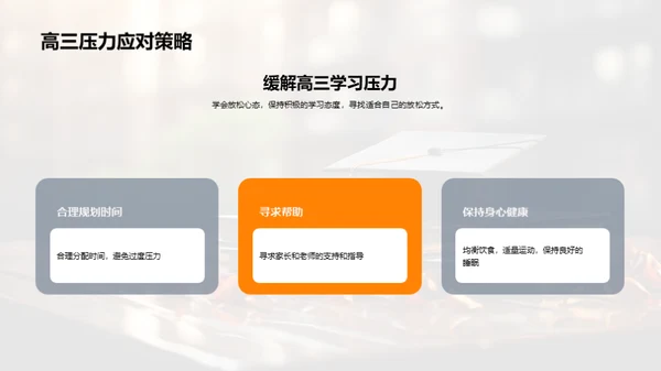 高三攻略：家长与学生