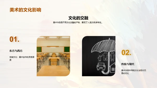 美术：源起与影响